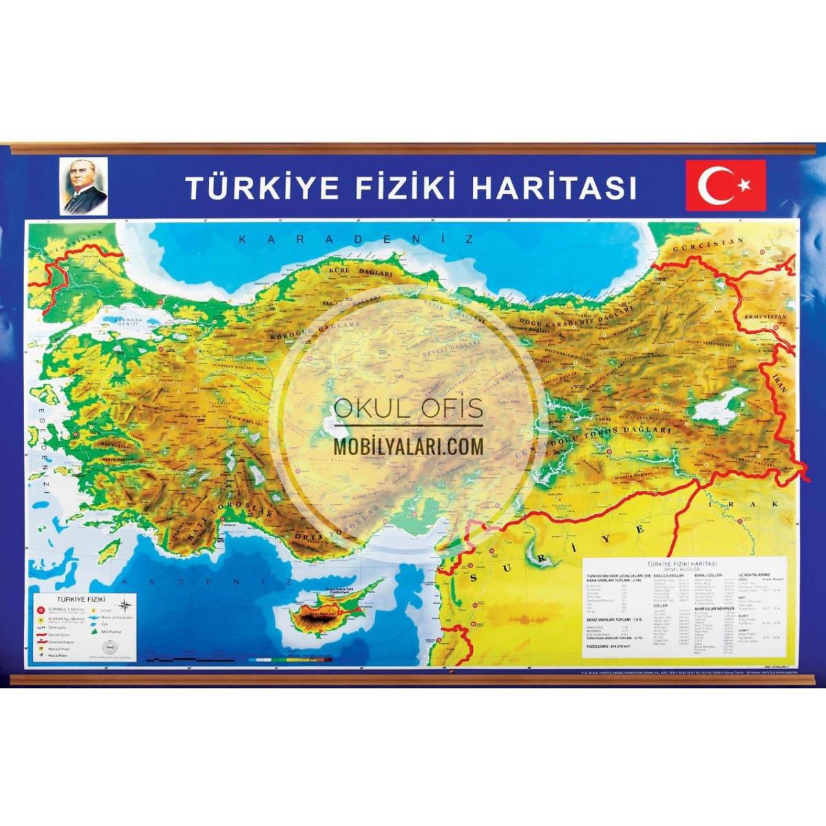 Türkiye Fiziki Haritası